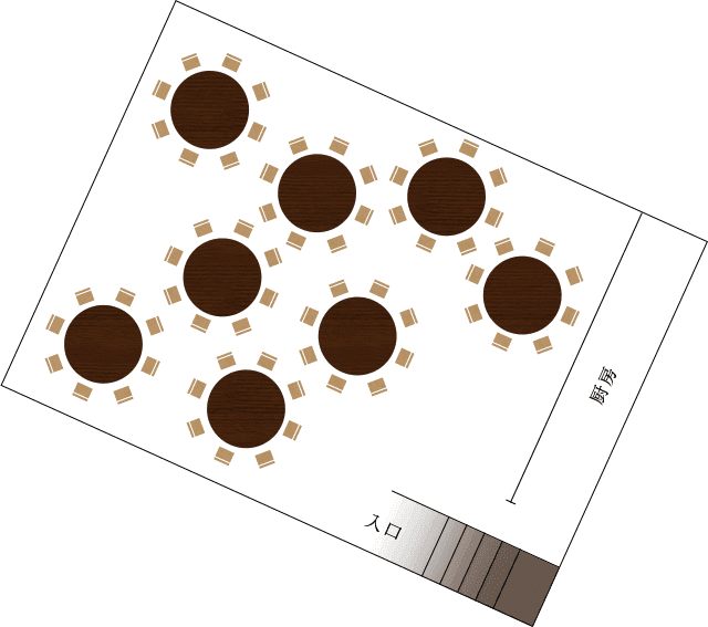 3F
